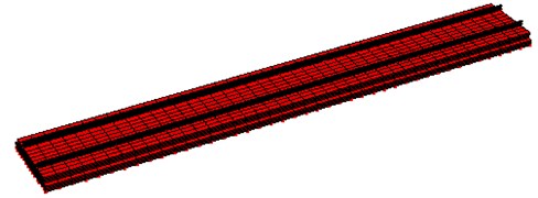 Rail and sleeper boundary element mesh