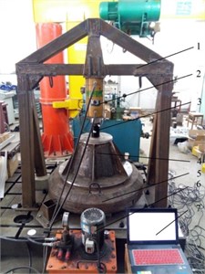 Loading experiment system: 1 – reaction frame, 2 – hydraulic jack, 3 – 20 t weight  sensor, 4 – conical structure, 5 – cutterhead,  6 – electric hydraulic pump, 7 – PC
