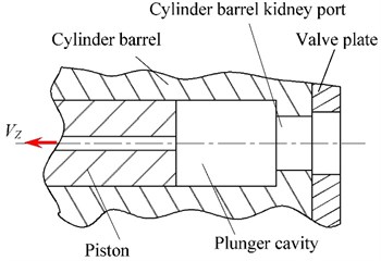 Valve plate and the plunger cavity structure