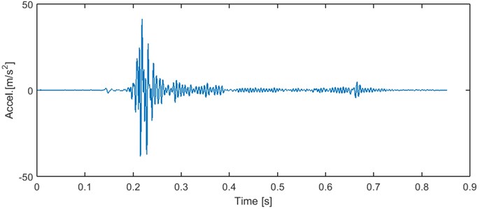 Typical recording of a seismic signal (natural event)