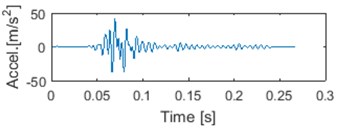 Typical seismic signal with 5 first IMFs and corresponding instantaneous frequencies