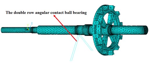 The finite element model of the rotor
