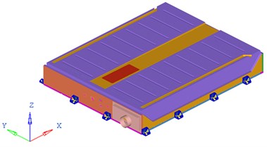 Global geometric model and inner structure model of the battery pack