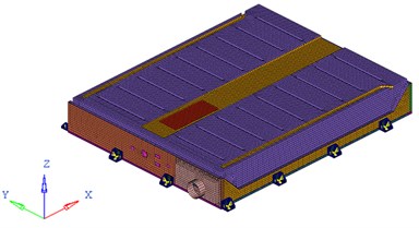 FEA model of the battery pack and its inner battery sets