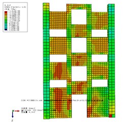 Stress nephogram of SCSW2-I and coupled shear wall model with concealed integral SPs