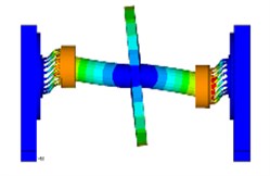 The first three modes of the rotor system