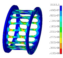Stress of simulation on the squirrel cage elastic supports