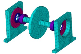 Finite element model of the rotor system