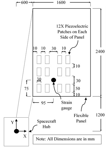 Model of spacecraft