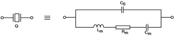 Equivalent electric circuit for quartz resonators [13]