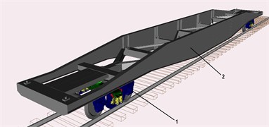 Dynamic model of car platform: 1 – trolley; 2 – wagon frame; 3 – load