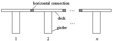 Sketch for cross section of multi-girder bridge