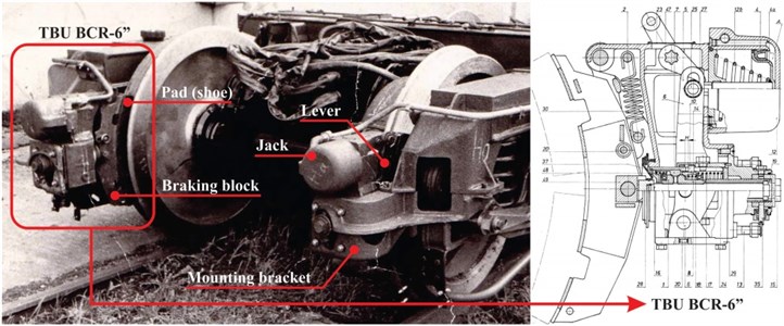 Tread brake unit BCR-6” mechanism