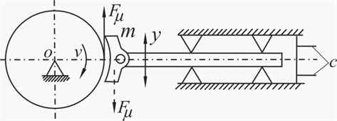 Dynamic model of the unit