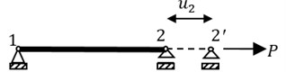a) FGBr behavior under tension and compression in the frame,  b) model of FGBr under axial loading, c) displaced braced frame