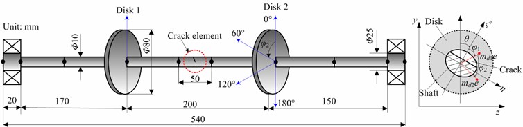 Schematic diagram and physical dimensions of the simplified rotor-bearing system