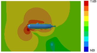 Radiation noises of type 3 submarine