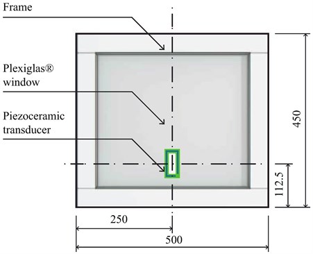 Model of a windowpane under surveillance with a piezoceramic transducer mounted on its surface