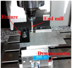 Measurement of milling force coefficients