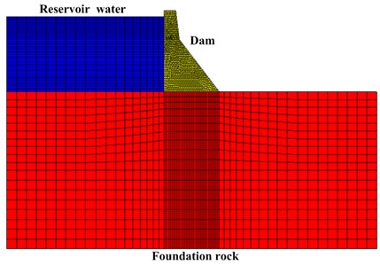 a) The size of the numerical model; b) FE model of dam-reservoir-foundation system