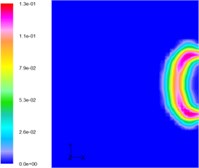 Development of vapor in the simulation of three-phase jet flow (numerical results)