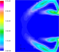 Development of vapor in the simulation of three-phase jet flow (numerical results)