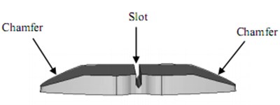 The chamfers and slot of the friction material