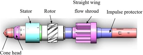 The structure of downhole turbine generator