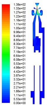 Typical sectional contours of flow velocity (m/s) at four instants when the liquid-jet hammer  with buffer structure works: a) At the midway of backward movement of the impact body;  b) At the end of backward movement of the impact body; c) At the midway of forward movement  of the impact body; d) At the end of forward movement of the impact body