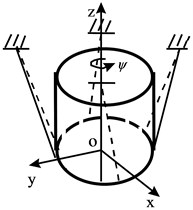 Three modes of O/T assembly motion