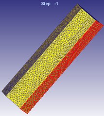 Diagram of boundary condition settings of finite element model