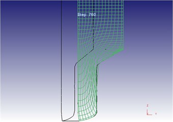 Two-dimensional grid flow line after metal molding under the traditional extrusion