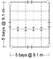 Elevation, plan and element location for Models SAC1 and SAC2