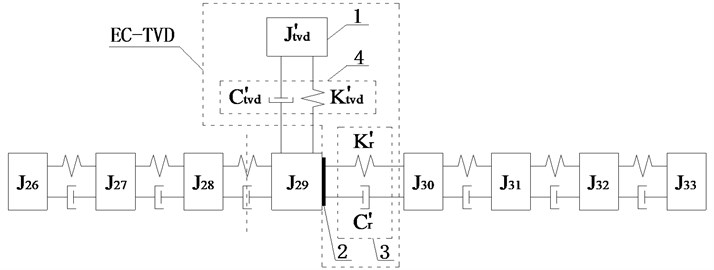 Schematic diagrams of installed position of EC-TVD
