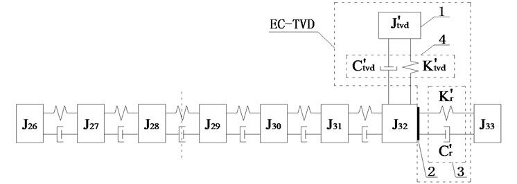 Schematic diagrams of installed position of EC-TVD