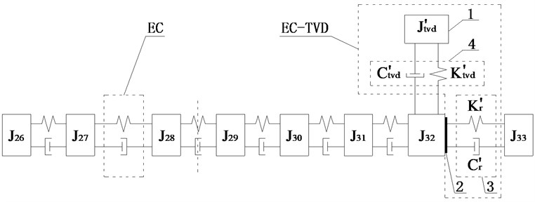 Schematic diagrams of installed position of EC and EC-TVD