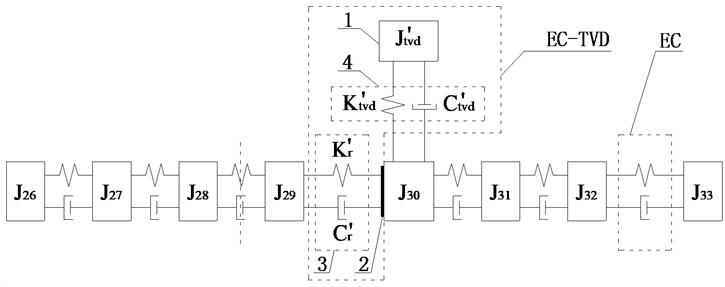 Schematic diagrams of installed position of EC and EC-TVD
