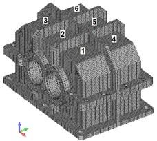 Arrangement of points P1-P6 for vibration velocity measurements on the housing