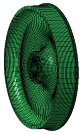 The structural finite element model of wheels