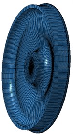 Boundary element models of wheels