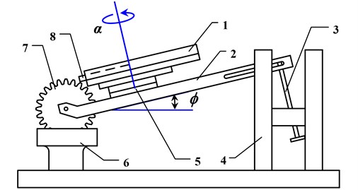 Impact experiment set up (1 – air supplied rail; 2 – inclined bracket; 3 – inclination angle adjustment; 4 – vertical bracket; 5 – rotary stage; 6 – fixture; 7 – TIG; 8 – impact cuboid)