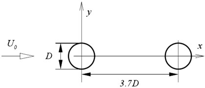 Physical model of two tandem circular cylinders