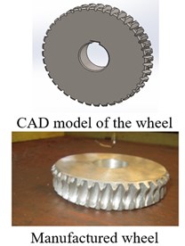 The exploitation of reverse engineering results to manufacture the wheel and worm