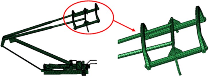 Aerodynamic mesh model of pantographs
