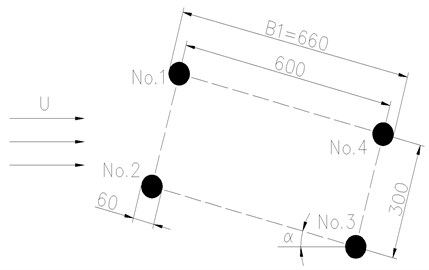 Diagram of the wind field around the hangers
