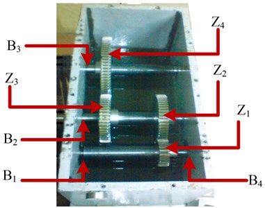 a) Internal configuration of the gearbox; b) Positions for accelerometers
