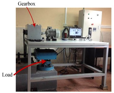 a) Fault simulator setup; b) Internal configuration of the gearbox