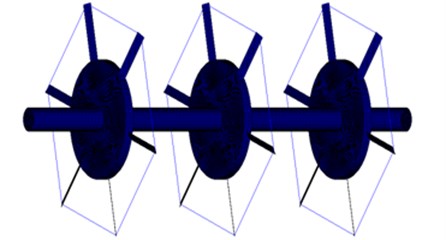 A typical finite element mesh of a multi-disks rotor system with grouped blade