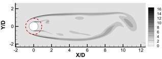 Instantaneous dimensionless vorticity contours ωzD/U∞ for a) h/R= 0.30, b) h/R= 0.48,  c) h/R= 0.64, d) h/R= 0.80. The Darcy number is 6.4×10-3