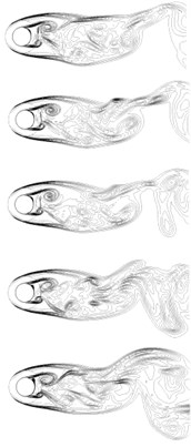 The vorticity structure at various planes along Z direction